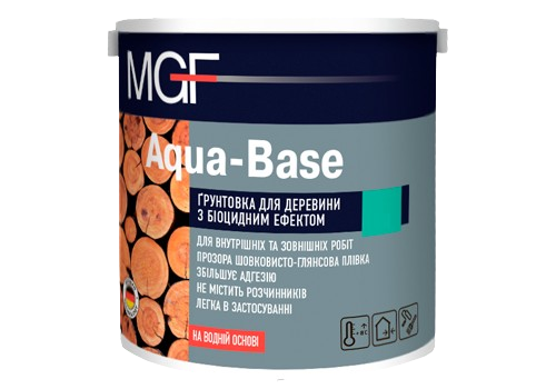 MGF Грунтовка Aqua Base M 400 0,75л